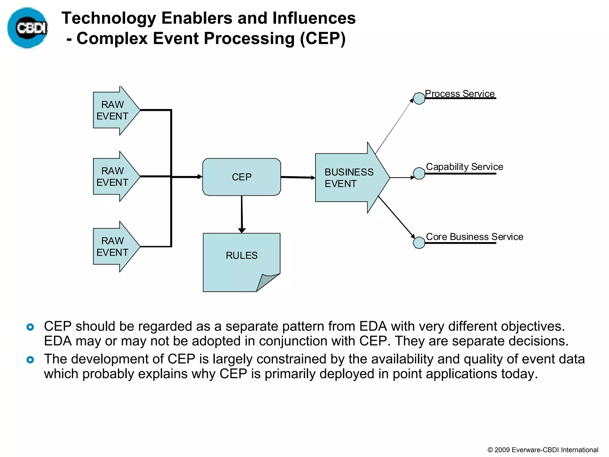 Technology Enablers and Influences
  - Complex Event Processing (CEP)


                                                                Process Service
         RAW
        EVENT




         RAW                                                    Capability Service
                                               BUSINESS
                               CEP
        EVENT                                  EVENT




         RAW                                                    Core Business Service
        EVENT                 RULES




CEP should be regarded as a separate pattern from EDA with very different objectives.
EDA may or may not be adopted in conjunction with CEP. They are separate decisions.
The development of CEP is largely constrained by the availability and quality of event data
which probably explains why CEP is primarily deployed in point applications today.




                                                                              © 2009 Everware-CBDI International
 