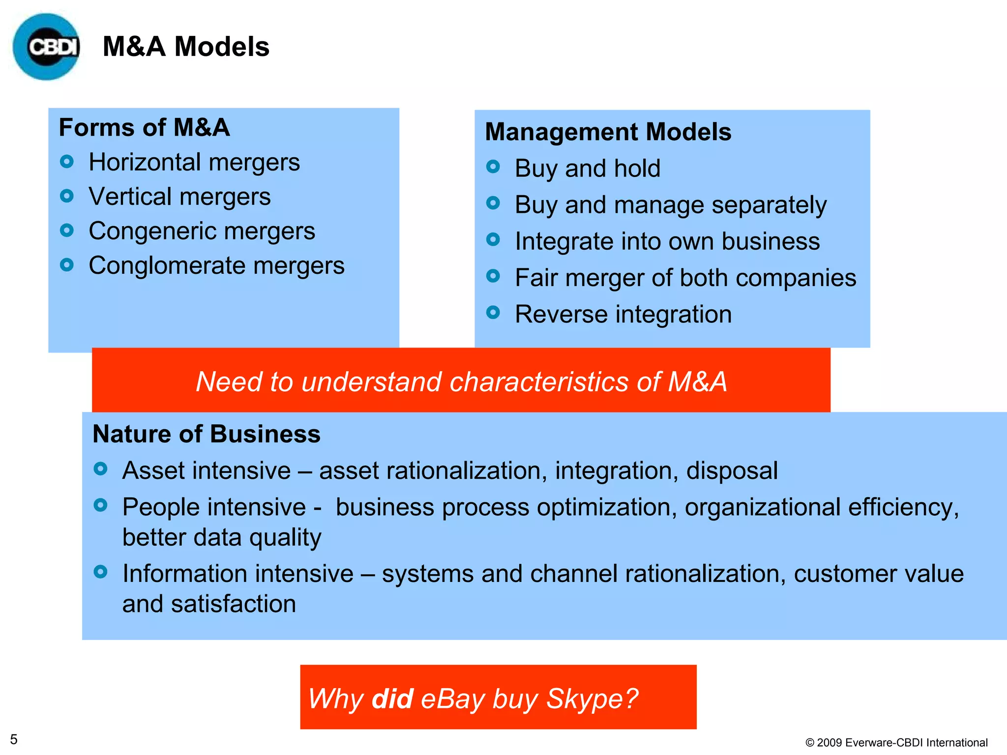 M&A Models Forms of M&A Horizontal mergers Vertical mergers Congeneric mergers Conglomerate mergers Management Models Buy and hold Buy and manage separately Integrate into own business Fair merger of both companies Reverse integration Need to understand characteristics of M&A Nature of Business Asset intensive – asset rationalization, integration, disposal People intensive -  business process optimization, organizational efficiency, better data quality Information intensive – systems and channel rationalization, customer value and satisfaction Why  did  eBay buy Skype?  