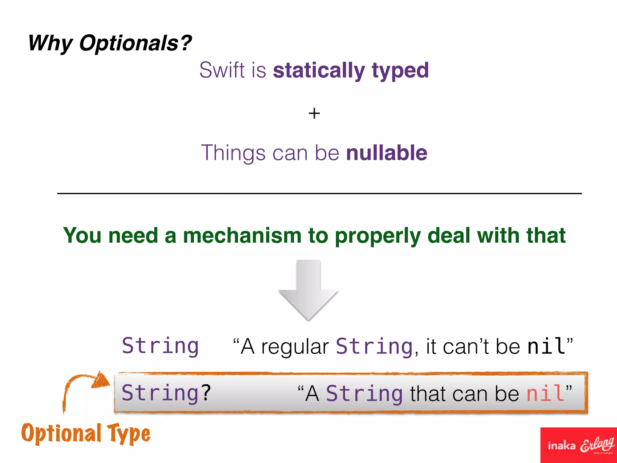 Why Optionals?
Things can be nullable
You need a mechanism to properly deal with that
Swift is statically typed
+
String “A regular String, it can’t be nil”
String? “A String that can be nil”
Optional Type
 