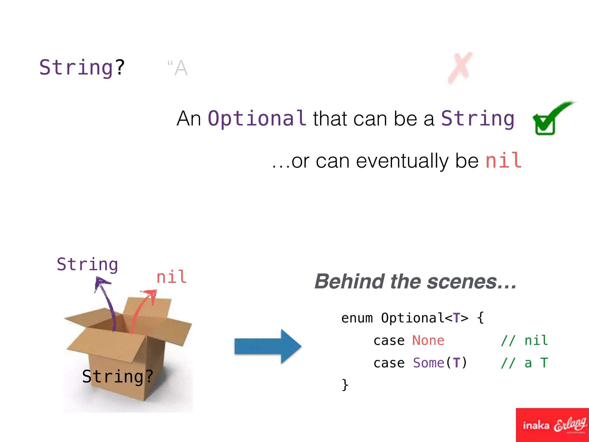 String? “A
An Optional that can be a String
…or can eventually be nil
String?
String
nil Behind the scenes…
enum Optional<T> {
case None // nil
case Some(T) // a T
}
 
