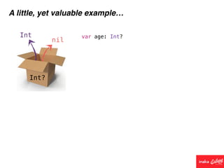 Int?
Int
nil
A little, yet valuable example…
var age: Int?
 