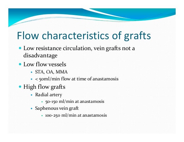 bypass 6 grafts ic bypass Ec bypass 6 grafts ic bypass Ec