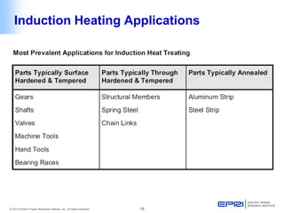 Induction Heating – Operation, Applications and Case Studies | PDF