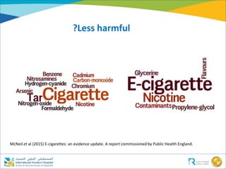 E cigarettes vaping and vaping induced lung injury EVALI