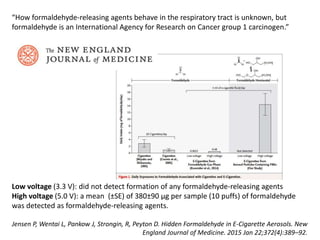 “How formaldehyde-releasing agents behave in the respiratory tract is unknown, but
formaldehyde is an International Agency for Research on Cancer group 1 carcinogen.”
Jensen P, Wentai L, Pankow J, Strongin, R, Peyton D. Hidden Formaldehyde in E-Cigarette Aerosols. New
England Journal of Medicine. 2015 Jan 22;372(4):389–92.
Low voltage (3.3 V): did not detect formation of any formaldehyde-releasing agents
High voltage (5.0 V): a mean (±SE) of 380±90 μg per sample (10 puffs) of formaldehyde
was detected as formaldehyde-releasing agents.
 