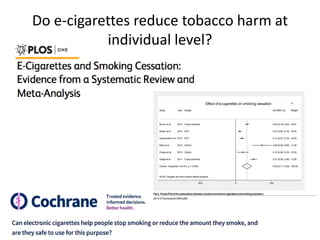 Do e-cigarettes reduce tobacco harm at
individual level?
 