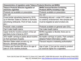From: Calc M, Gear SUY, Board V, It S, Buys A-CC, Sales MS-C. NEW ASH document. Hot off the press! [cited 2015
May 31]; Available from: http://allaboute-cigarettes.proboards.com/thread/16831
 