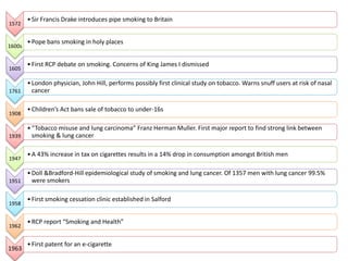 1572
•Sir Francis Drake introduces pipe smoking to Britain
1600s
•Pope bans smoking in holy places
1605
•First RCP debate on smoking. Concerns of King James I dismissed
1761
•London physician, John Hill, performs possibly first clinical study on tobacco. Warns snuff users at risk of nasal
cancer
1908
•Children’s Act bans sale of tobacco to under-16s
1939
•“Tobacco misuse and lung carcinoma” Franz Herman Muller. First major report to find strong link between
smoking & lung cancer
1947
•A 43% increase in tax on cigarettes results in a 14% drop in consumption amongst British men
1951
•Doll &Bradford-Hill epidemiological study of smoking and lung cancer. Of 1357 men with lung cancer 99.5%
were smokers
1958
•First smoking cessation clinic established in Salford
1962
•RCP report “Smoking and Health”
1963
•First patent for an e-cigarette
 