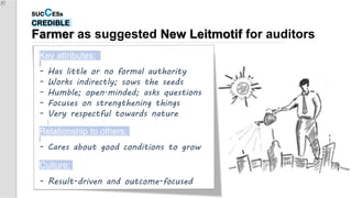 Farmer as suggested New Leitmotif for auditors
SUCCESs
CREDIBLE
Key attributes:
- Has little or no formal authority
- Works indirectly; sows the seeds
- Humble; open.minded; asks questions
- Focuses on strengthening things
- Very respectful towards nature
Relationship to others:
- Cares about good conditions to grow
Culture:
- Result-driven and outcome-focused
 