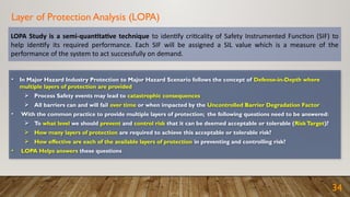 Lopa Risk Study ECI Risk Management Based on ISO 31000-2018.pptx
