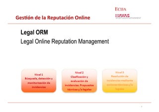 ECIJA

Ges$ón	
  de	
  la	
  Reputación	
  Online	
  

Legal ORM
Legal Online Reputation Management

7

 