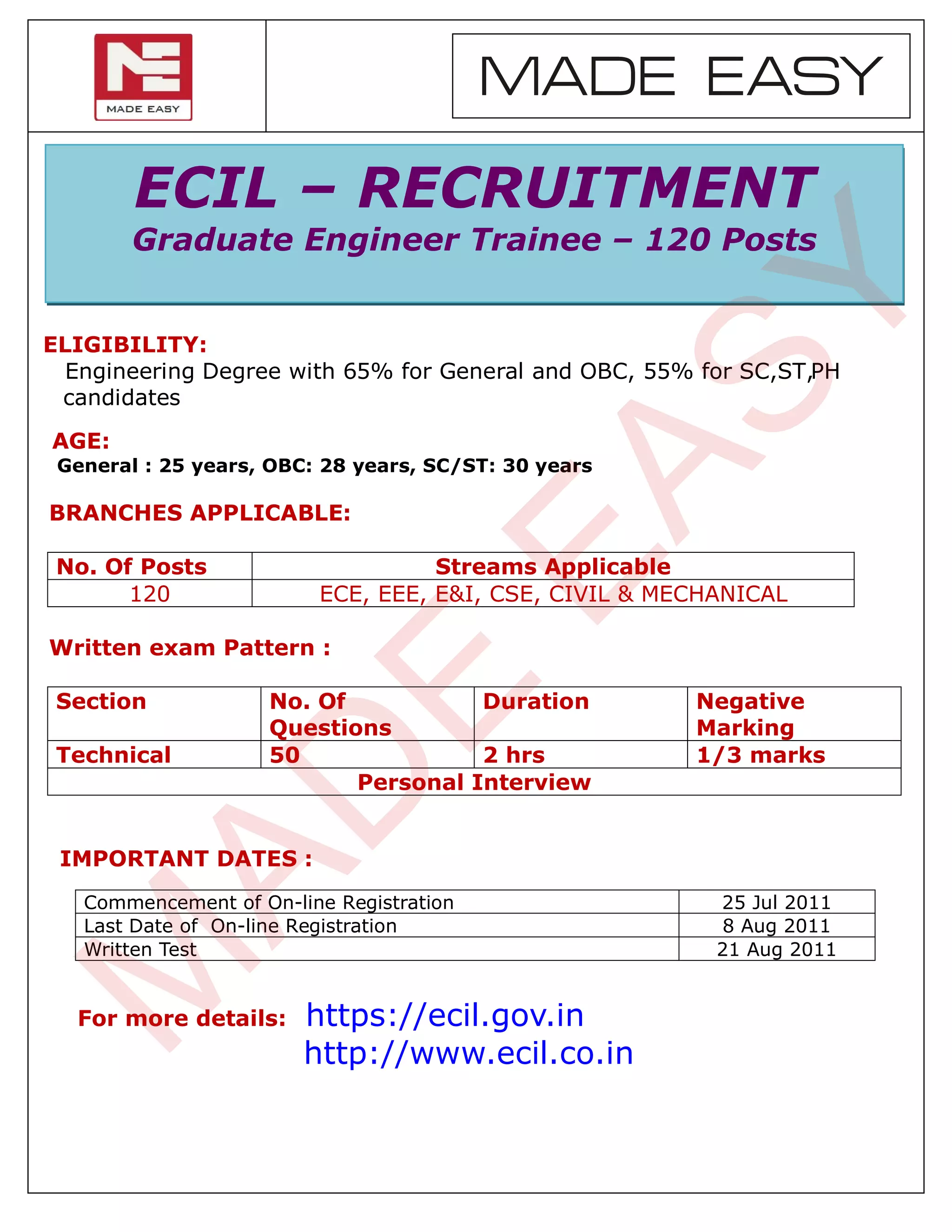 MADE EASY
ECIL – RECRUITMENT
Graduate Engineer Trainee – 120 Posts
SY
ELIGIBILITY:
Engineering Degree with 65% for General and OBC, 55% for SC,ST,PH
candidates
AGE:
EA
General : 25 years, OBC: 28 years, SC/ST: 30 years
BRANCHES APPLICABLE:
No. Of Posts Streams Applicable
120 ECE, EEE, E&I, CSE, CIVIL & MECHANICAL
Written exam Pattern :
E
Section No. Of Duration Negative
Questions Marking
Technical 50 2 hrs 1/3 marks
AD
Personal Interview
IMPORTANT DATES :
Commencement of On-line Registration 25 Jul 2011
Last Date of On-line Registration 8 Aug 2011
Written Test 21 Aug 2011
M
For more details: https://ecil.gov.in
http://www.ecil.co.in