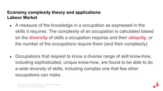 How to use the Economic Complexity Index to guide innovation plans | PDF