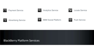 Payment Service             Analytics Service     Locate Service




   Advertising Service         BBM Social Platform   Push Service




BlackBerry Platform Services
 