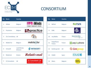 CONSORTIUM
4
No Name Country
1 iMinds Belgium
2 IS-practice Belgium
3 21c Consultancy UK
4 Mobile For Belgium
5 Intrasoft
Luxembourg
(Greece)
6 Relational Greece
7 EJ Consultants UK
No Name Country
8 BePark Belgium
9 CIBG Belgium
10 Issy Media France
11
PaybyPhone
France
France
12 CenGroup Ltd UK
13 ESADE Spain
14 ENoLL Belgium
 