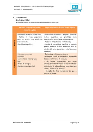 Mestrado em Engenharia e Gestão de Sistemas de Informação
  Estratégia e Competitividade




5. Análise Externa
    5.1. Análise PESTLE
    A nível de análise do nosso macro ambiente verificamos que:

               Factores externos que podem          Implicação desses factores para o negócio
                     afectar o negócio

             - Incentivos especiais (do estado);   - Com mais incentivos a empresa pode ter
             - Política de Taxas (pagamento        melhor qualidade de produtos, mais
             taxas ao estado pela venda do         investigações tecnológicas e de marketing.
Político




             nosso produto)                        - Perda de consumidores no mercado;
             - Estabilidade política;              - Devido à morosidade das leis, o produto
                                                   poderá demorar a estar disponível para os
                                                   clientes tal como aumentar a nível de preço
                                                   de venda;
             - Cortes orçamentais                  - Custos do produto aumentarem;
             - Inflação;                           - Aumentar custos e afectando o nosso ciclo
             - Aumento do desemprego;              de desenvolvimento do produto;
Económicas




             - IRC;                                - Os cortes orçamentais tem como
             - Custo da energia;                   consequência a redução no financiamento das
             - Rendimento disponível.              instituições de educação que poderá por em
                                                   causa a aquisição do produto.
                                                   - Redução dos fins monetários de que a
                                                   instituição dispõe.




Universidade do Minho                                                                 Página | 14
 