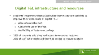 • Students’ responses when asked what their institution could do to
improve their experience of digital T&L:
o Access to r...