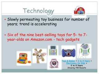 Technology
 Slowly permeating toy business for number of
 years; trend is accelerating

 Six of the nine best-selling toys for 5- to 7-
 year-olds on Amazon.com - tech gadgets




                                 Toys & Games › 2 to 4 Years ›
                                     Electronics for Kids ›
                                          2 to 4 Years
                                      Showing 785 Results
 