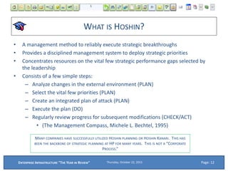 WHAT IS HOSHIN?
• A management method to reliably execute strategic breakthroughs
• Provides a disciplined management system to deploy strategic priorities
• Concentrates resources on the vital few strategic performance gaps selected by
the leadership
• Consists of a few simple steps:
– Analyze changes in the external environment (PLAN)
– Select the vital few priorities (PLAN)
– Create an integrated plan of attack (PLAN)
– Execute the plan (DO)
– Regularly review progress for subsequent modifications (CHECK/ACT)
• (The Management Compass, Michele L. Bechtel, 1995)
MANY COMPANIES HAVE SUCCESSFULLY UTILIZED HOSHIN PLANNING OR HOSHIN KANARI. THIS HAS
BEEN THE BACKBONE OF STRATEGIC PLANNING AT HP FOR MANY YEARS. THIS IS NOT A “CORPORATE
PROCESS.”
Thursday, October 22, 2015ENTERPRISE INFRASTRUCTURE "THE YEAR IN REVIEW" Page: 12
 