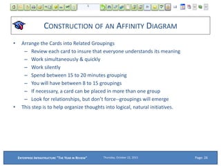 CONSTRUCTION OF AN AFFINITY DIAGRAM
• Arrange the Cards into Related Groupings
– Review each card to insure that everyone understands its meaning
– Work simultaneously & quickly
– Work silently
– Spend between 15 to 20 minutes grouping
– You will have between 8 to 15 groupings
– If necessary, a card can be placed in more than one group
– Look for relationships, but don’t force--groupings will emerge
• This step is to help organize thoughts into logical, natural initiatives.
Thursday, October 22, 2015ENTERPRISE INFRASTRUCTURE "THE YEAR IN REVIEW" Page: 26
 