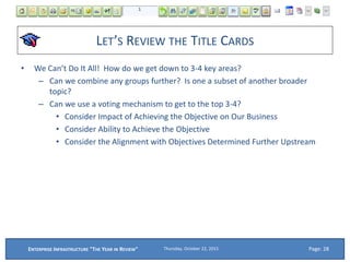 LET’S REVIEW THE TITLE CARDS
• We Can’t Do It All! How do we get down to 3-4 key areas?
– Can we combine any groups further? Is one a subset of another broader
topic?
– Can we use a voting mechanism to get to the top 3-4?
• Consider Impact of Achieving the Objective on Our Business
• Consider Ability to Achieve the Objective
• Consider the Alignment with Objectives Determined Further Upstream
Thursday, October 22, 2015ENTERPRISE INFRASTRUCTURE "THE YEAR IN REVIEW" Page: 28
 