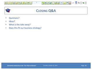 CLOSING Q&A
• Questions?
• Ideas?
• What is the take away?
• Does this fit our business strategy?
Thursday, October 22, 2015ENTERPRISE INFRASTRUCTURE "THE YEAR IN REVIEW" Page: 30
 