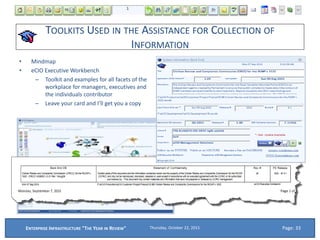 TOOLKITS USED IN THE ASSISTANCE FOR COLLECTION OF
INFORMATION
• Mindmap
• eCIO Executive Workbench
– Toolkit and examples for all facets of the
workplace for managers, executives and
the individuals contributor
– Leave your card and I’ll get you a copy
Thursday, October 22, 2015ENTERPRISE INFRASTRUCTURE "THE YEAR IN REVIEW" Page: 33
 