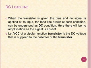 talha's physics academy: uses of dc load line Images... ELectronic Circuits I | PPTX