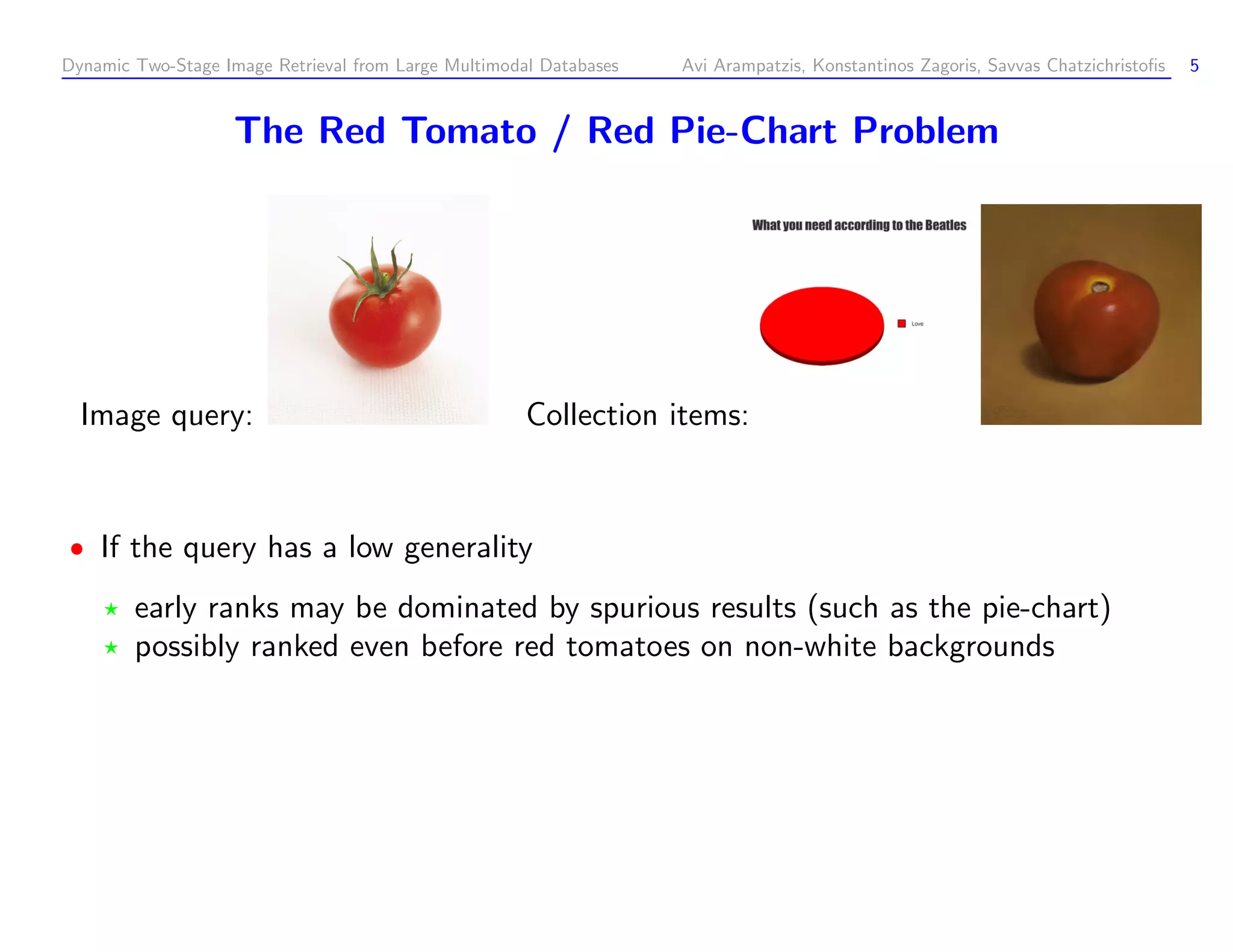 Dynamic Two-Stage Image Retrieval from Large Multimodal Databases Avi Arampatzis, Konstantinos Zagoris, Savvas Chatzichristoﬁs 5 The Red Tomato / Red Pie-Chart Problem Image query: Collection items: If the query has a low generality early ranks may be dominated by spurious results (such as the pie-chart) possibly ranked even before red tomatoes on non-white backgrounds 
