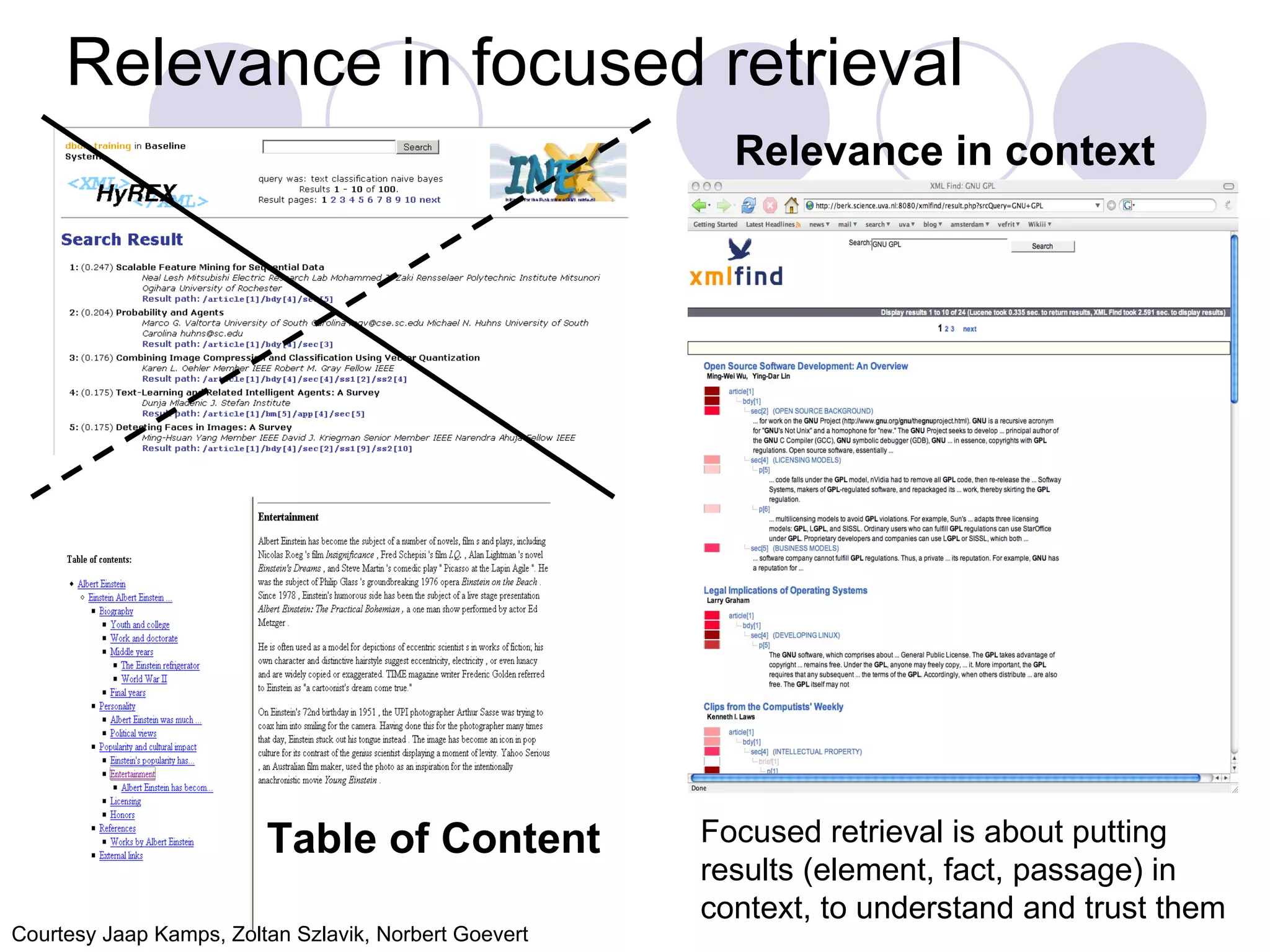 Relevance in focused retrieval
                                                         Relevance in context




                         Table of Content              Focused retrieval is about putting
                                                       results (element, fact, passage) in
                                                       context, to understand and trust them
Courtesy Jaap Kamps, Zoltan Szlavik, Norbert Goevert
 