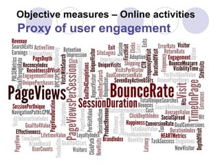 Objective measures – Online activities
Proxy of user engagement
 