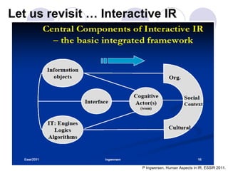 Let us revisit … Interactive IR




                        P Ingwersen, Human Aspects in IR, ESSIR 2011.
 