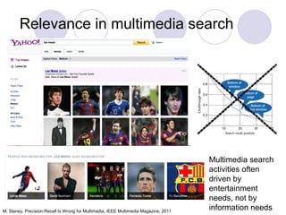 Relevance in multimedia search




                                                                                      Multimedia search
                                                                                      activities often
                                                                                      driven by
                                                                                      entertainment
                                                                                      needs, not by
M. Slaney, Precision-Recall Is Wrong for Multimedia, IEEE Multimedia Magazine, 2011
                                                                                      information needs
 