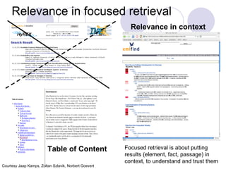 Relevance in focused retrieval
                                                         Relevance in context




                         Table of Content              Focused retrieval is about putting
                                                       results (element, fact, passage) in
                                                       context, to understand and trust them
Courtesy Jaap Kamps, Zoltan Szlavik, Norbert Goevert
 