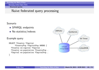 Searching the Web of Data
Querying Linked Open Data
Structured queries
Naive federated query processing
Scenario
SPARQL en...