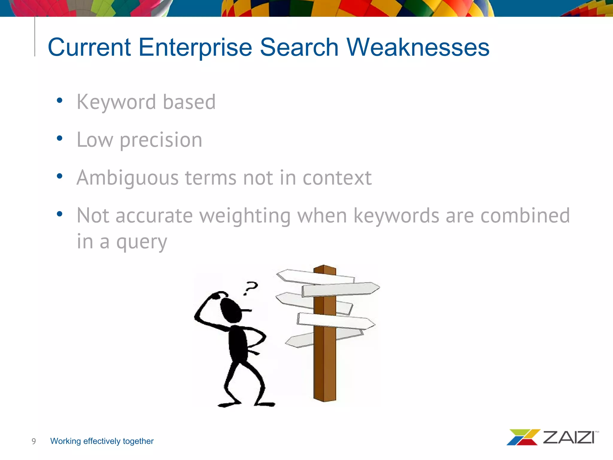 Working effectively together
Current Enterprise Search Weaknesses
9
• Keyword based
• Low precision
• Ambiguous terms not in context
• Not accurate weighting when keywords are combined
in a query
 
