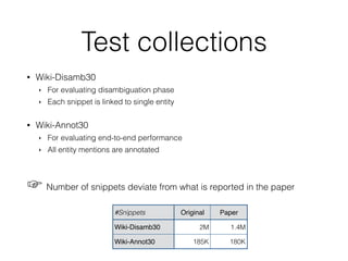 Test collections
• Wiki-Disamb30
‣ For evaluating disambiguation phase
‣ Each snippet is linked to single entity
• Wiki-An...