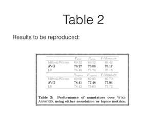 Table 2
Results to be reproduced:
 