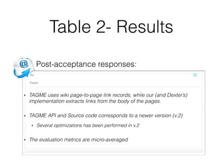 Table 2- Results
Post-acceptance responses:
‣ TAGME uses wiki page-to-page link records, while our (and Dexter’s)
implemen...