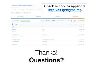 Thanks!
Questions?
Check our online appendix
http://bit.ly/tagme-rep
 