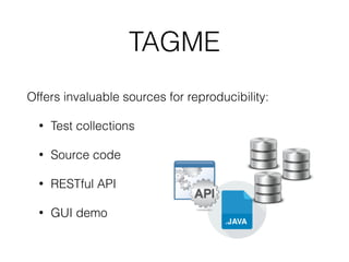Offers invaluable sources for reproducibility:
• Test collections
• Source code
• RESTful API
• GUI demo
TAGME
 