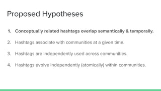● Diﬀerent users use diﬀerent hashtags at the same time for
the same topic, that are semantically related and
temporally o...