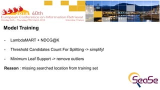 Model Training
- LambdaMART + NDCG@K 
- Threshold Candidates Count For Splitting -> simplify!
- Minimum Leaf Support -> remove outliers 
Reason : missing searched location from training set
 