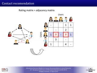 IRGIRGroup @UAM
Information Retrieval Models for Contact Recommendation in Social Networks
41st European Conference on Inf...