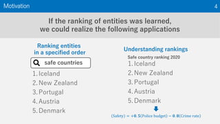 If the ranking of entities was learned,
we could realize the following applications
Motivation 4
safe countries
1.Iceland
2.New Zealand
3.Portugal
4.Austria
5.Denmark
Ranking entities
in a specified order
1.Iceland
2.New Zealand
3.Portugal
4.Austria
5.Denmark
Understanding rankings
Safety = +𝟎. 𝟓 Police budget − 𝟎. 𝟖 Crime rate
Safe country ranking 2020
 