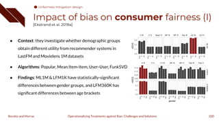 Impact of bias on consumer fairness (I)
[Ekstrand et al. 2018a]
● Context: they investigate whether demographic groups
obtain different utility from recommender systems in
LastFM and Movielens 1M datasets
● Algorithms: Popular, Mean Item-Item, User-User, FunkSVD
● Findings: ML1M & LFM1K have statistically-signiﬁcant
differences between gender groups, and LFM360K has
signiﬁcant differences between age brackets
100
Operationalizing Treatments against Bias: Challenges and Solutions
Boratto and Marras
Unfairness mitigation design
 
