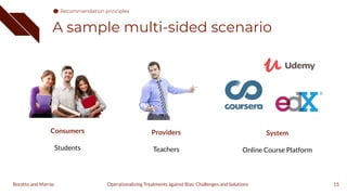 A sample multi-sided scenario
15
Consumers
Students
Providers
Teachers
System
Online Course Platform
Operationalizing Treatments against Bias: Challenges and Solutions
Boratto and Marras
Recommendation principles
 
