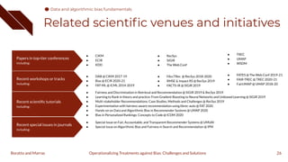Related scientiﬁc venues and initiatives
26
Operationalizing Treatments against Bias: Challenges and Solutions
Boratto and Marras
Recent scientiﬁc tutorials
including:
Recent workshops or tracks
including:
Papers in top-tier conferences
including:
● RecSys
● SIGIR
● The Web Conf
● TREC
● UMAP
● WSDM
● CIKM
● ECIR
● KDD
● FAccTRec @ RecSys 2018-2020
● RMSE & Impact RS @ RecSys 2019
● FACTS-IR @ SIGIR 2019
● FATES @ The Web Conf 2019-21
● FAIR-TREC @ TREC 2020-21
● FairUMAP @ UMAP 2018-20
● DAB @ CIKM 2017-19
● Bias @ ECIR 2020-21
● FAT-ML @ ICML 2014-2019
● Fairness and Discrimination in Retrieval and Recommendation @ SIGIR 2019 & RecSys 2019
● Learning to Rank in theory and practice: From Gradient Boosting to Neural Networks and Unbiased Learning @ SIGIR 2019
● Multi-stakeholder Recommendations: Case Studies, Methods and Challenges @ RecSys 2019
● Experimentation with fairness-aware recommendation using librec-auto @ FAT 2020
● Hands-on on Data and Algorithmic Bias in Recommender Systems @ UMAP 2020
● Bias in Personalized Rankings: Concepts to Code @ ICDM 2020
Data and algorithmic bias fundamentals
Recent special issues in journals
including:
● Special Issue on Fair, Accountable, and Transparent Recommender Systems @ UMUAI
● Special Issue on Algorithmic Bias and Fairness in Search and Recommendation @ IPM
 