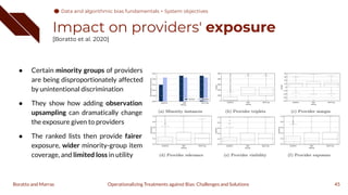 Impact on providers' exposure
[Boratto et al. 2020]
45
Operationalizing Treatments against Bias: Challenges and Solutions
Boratto and Marras
● Certain minority groups of providers
are being disproportionately affected
by unintentional discrimination
● They show how adding observation
upsampling can dramatically change
the exposure given to providers
● The ranked lists then provide fairer
exposure, wider minority-group item
coverage, and limited loss in utility
Data and algorithmic bias fundamentals > System objectives
 