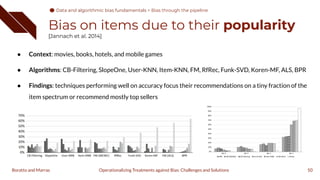 Bias on items due to their popularity
[Jannach et al. 2014]
● Context: movies, books, hotels, and mobile games
● Algorithms: CB-Filtering, SlopeOne, User-KNN, Item-KNN, FM, RfRec, Funk-SVD, Koren-MF, ALS, BPR
● Findings: techniques performing well on accuracy focus their recommendations on a tiny fraction of the
item spectrum or recommend mostly top sellers
50
Operationalizing Treatments against Bias: Challenges and Solutions
Boratto and Marras
Data and algorithmic bias fundamentals
Data and algorithmic bias fundamentals > Bias through the pipeline
 